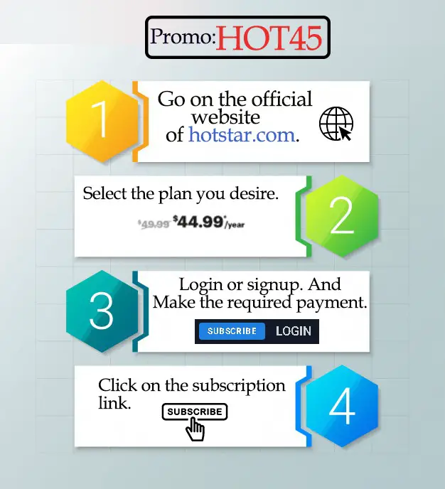 Hotstar Promo Code: HOT45