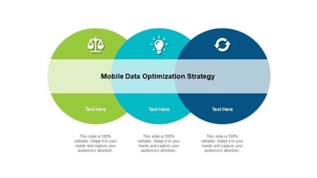 Mobile optimization strategy