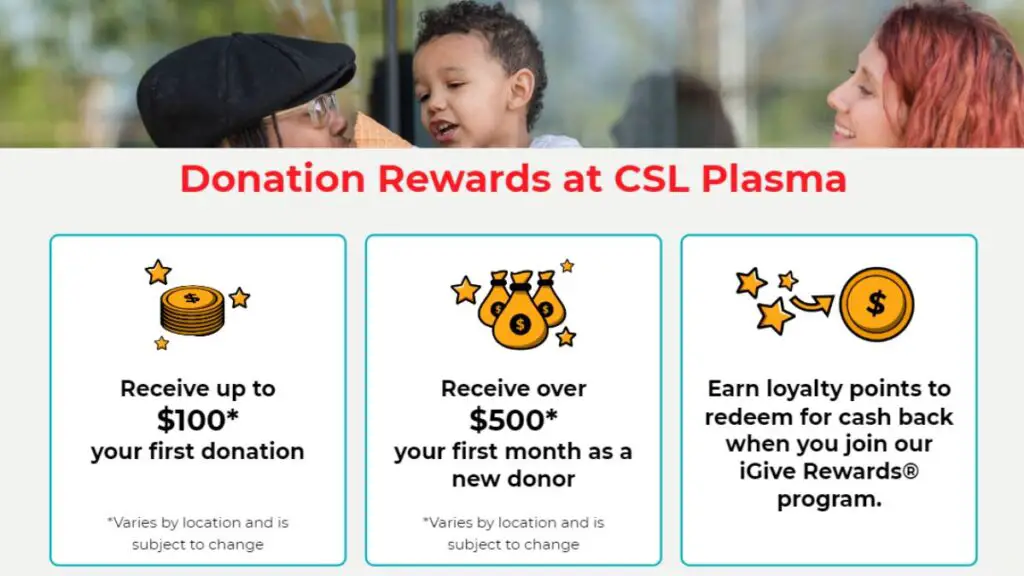 CSL Plasma donation bonus